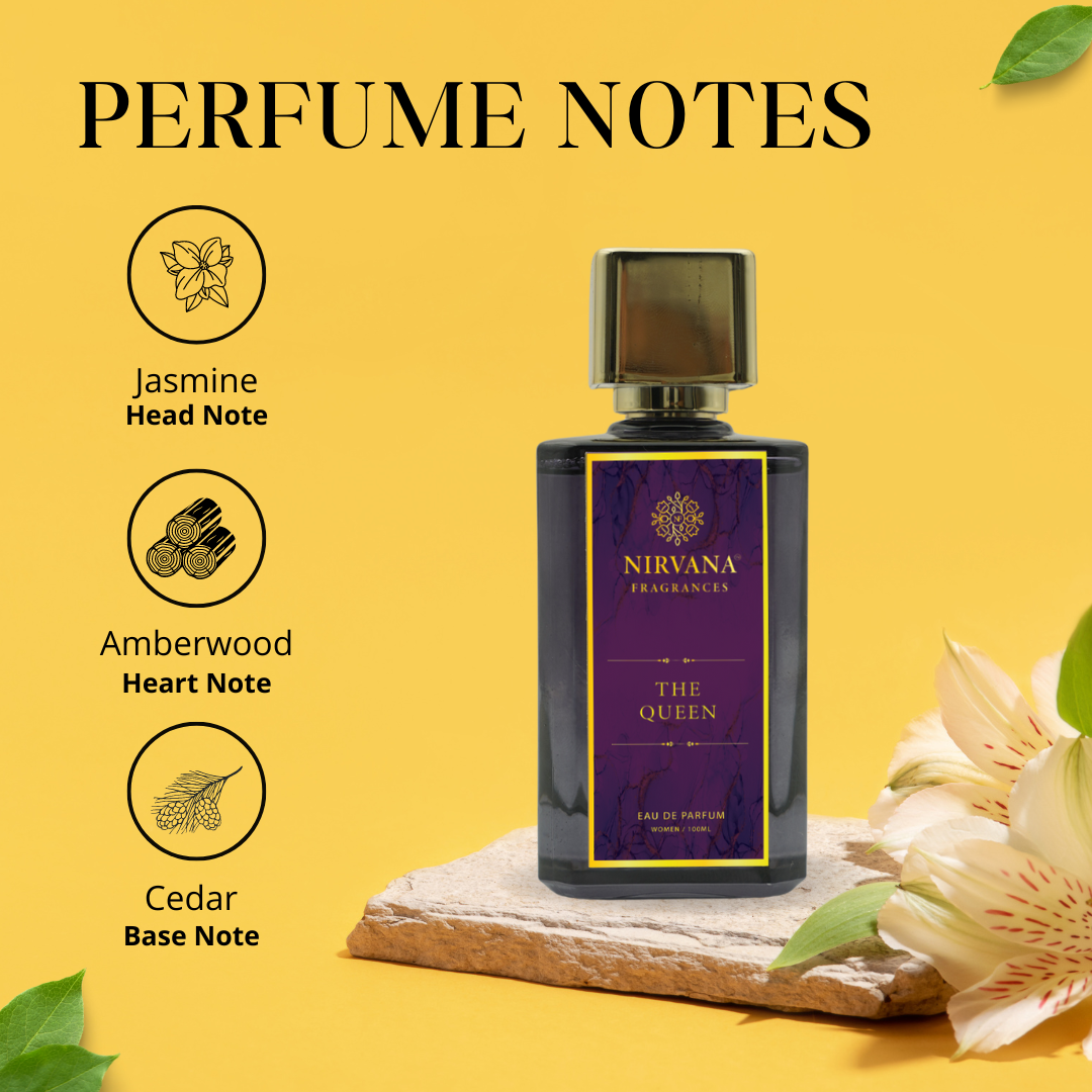 Heart Notes Head Notes Perfume Top Note Middle Note Base Note